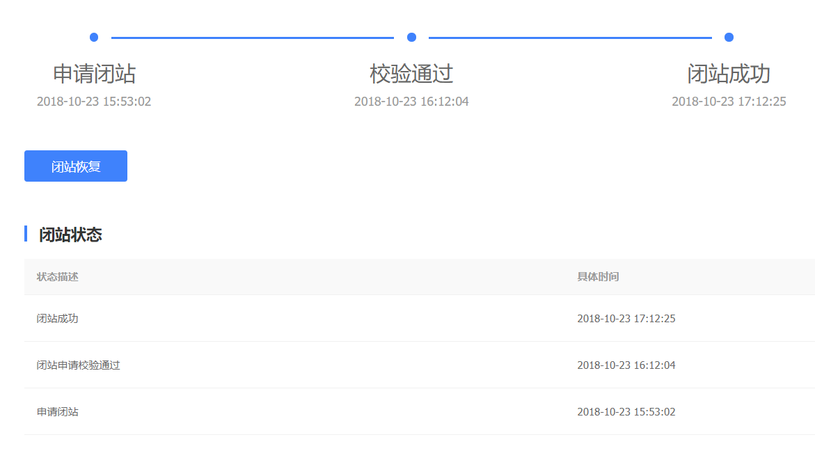 SEO技术:网站停机关站后的503状态码与闭站保护