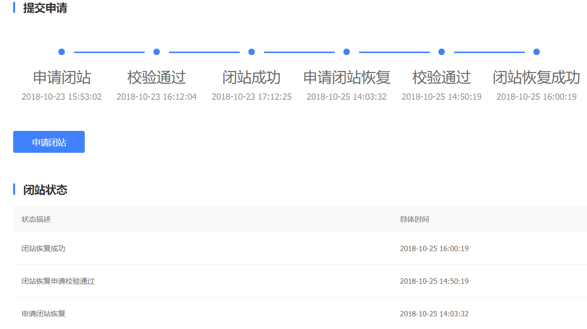 SEO技术:网站停机关站后的503状态码与闭站保护