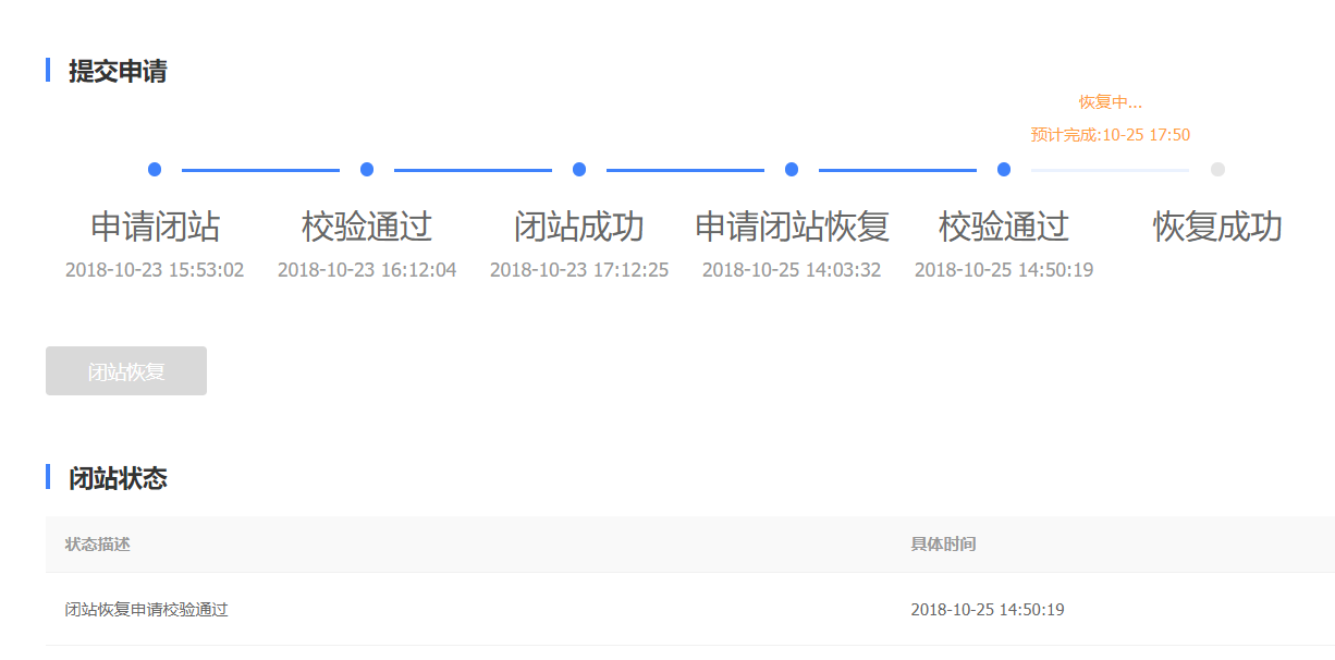 SEO技术:网站停机关站后的503状态码与闭站保护