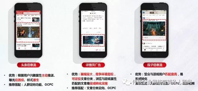今日头条广告投放流程