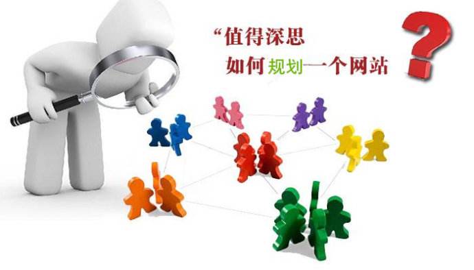 一个好的网站,咨询窗口起到决定性作用