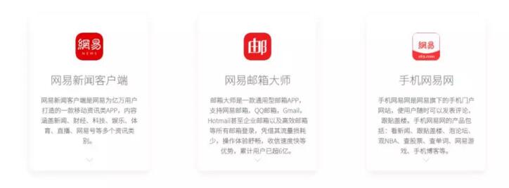 最全信息流/SEM平台,渠道资源及返点政策一览表!