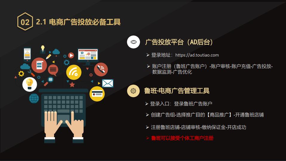 今日头条鲁班电商广告怎么投放?今日头条鲁班“二类电商”广告的优质选择!