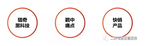 二类电商头条&鲁班&抖音的玩法+运营秘籍!